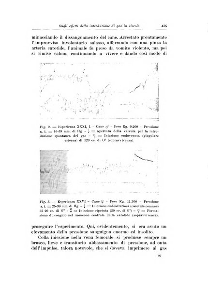 Archivio italiano di chirurgia