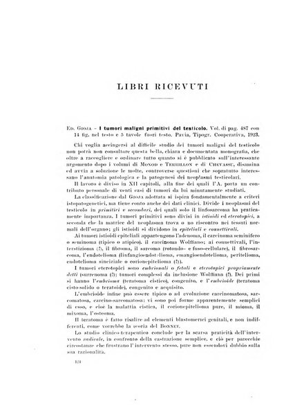 Archivio italiano di chirurgia