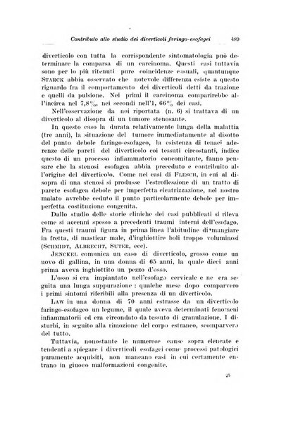 Archivio italiano di chirurgia