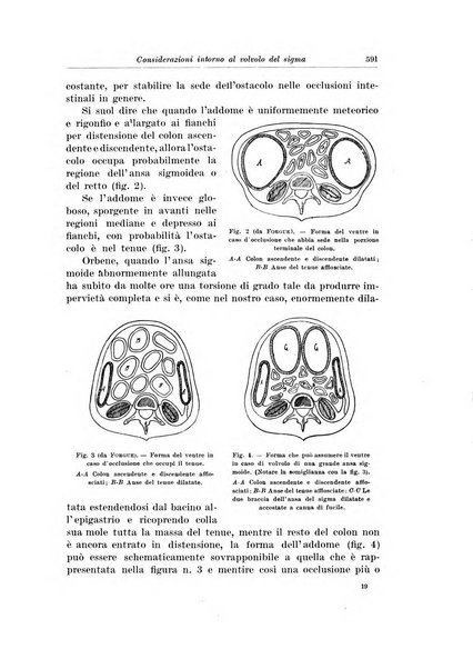 Archivio italiano di chirurgia