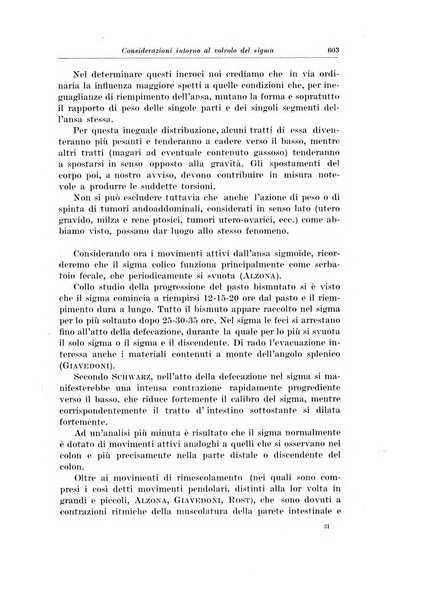 Archivio italiano di chirurgia