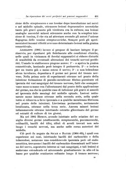 Archivio italiano di chirurgia