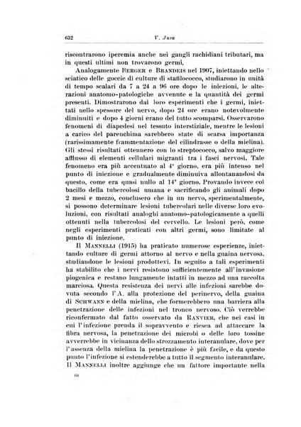 Archivio italiano di chirurgia