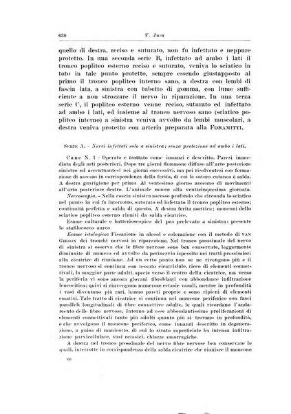 Archivio italiano di chirurgia