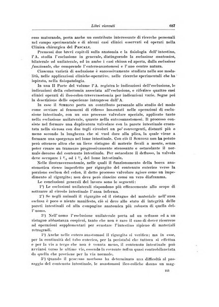 Archivio italiano di chirurgia