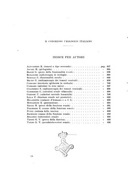 Archivio italiano di chirurgia