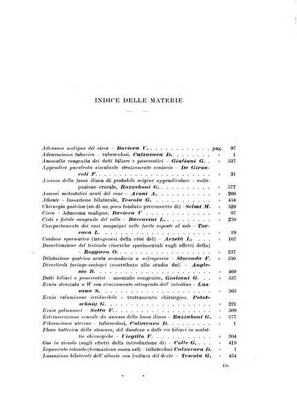 Archivio italiano di chirurgia