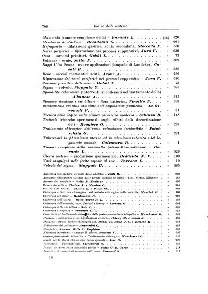 Archivio italiano di chirurgia