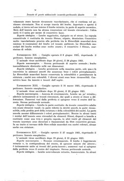 Archivio italiano di chirurgia