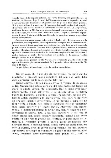 Archivio italiano di chirurgia