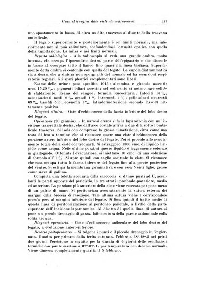 Archivio italiano di chirurgia