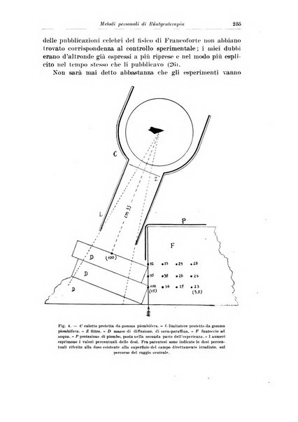 Archivio italiano di chirurgia