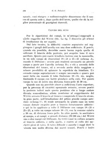 Archivio italiano di chirurgia