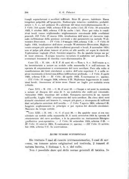 Archivio italiano di chirurgia