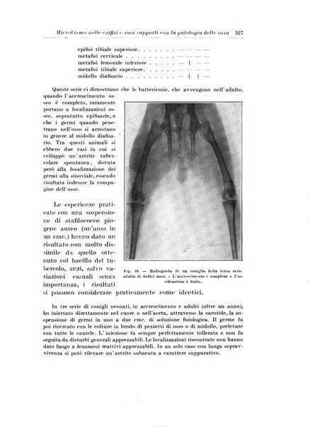 Archivio italiano di chirurgia