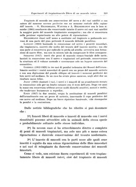 Archivio italiano di chirurgia