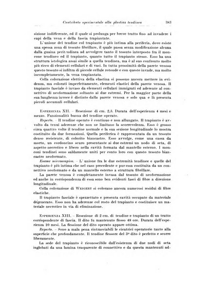 Archivio italiano di chirurgia