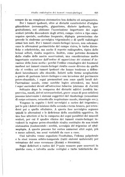 Archivio italiano di chirurgia