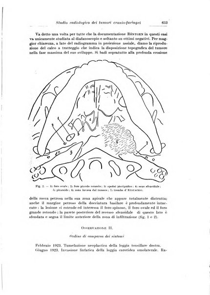 Archivio italiano di chirurgia