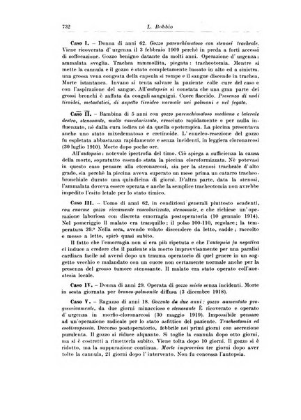 Archivio italiano di chirurgia