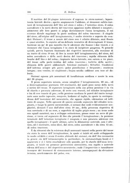 Archivio italiano di chirurgia