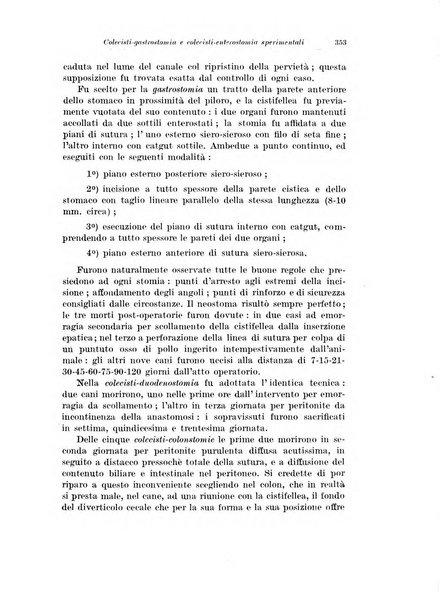 Archivio italiano di chirurgia