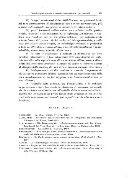 Archivio italiano di chirurgia