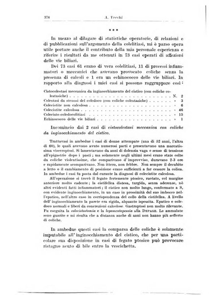 Archivio italiano di chirurgia