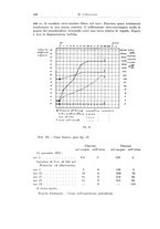 giornale/PUV0110166/1925/V.13/00000464