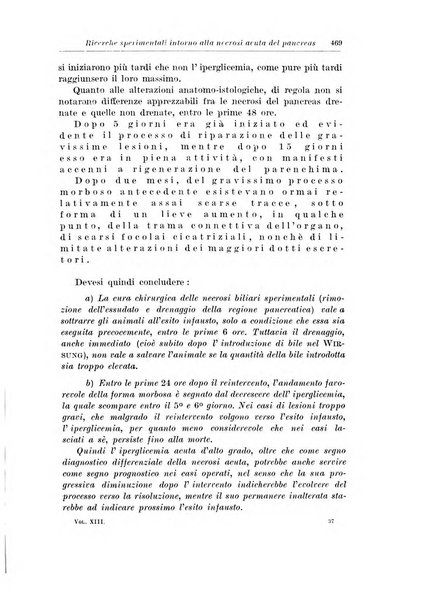 Archivio italiano di chirurgia