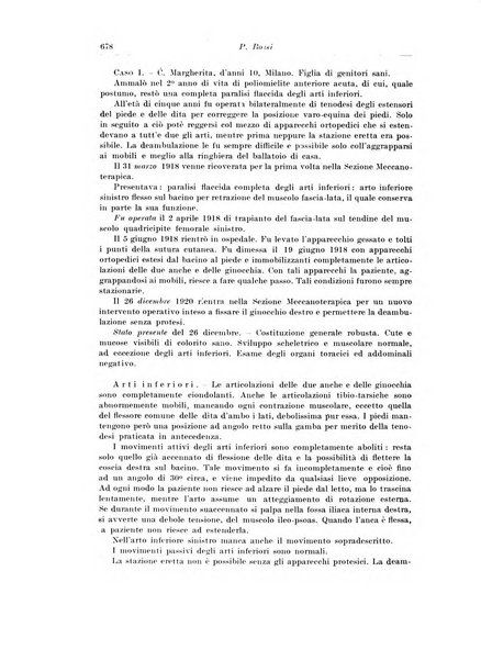 Archivio italiano di chirurgia