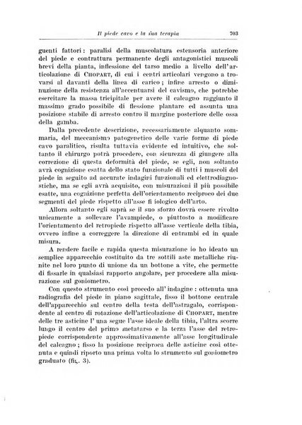 Archivio italiano di chirurgia