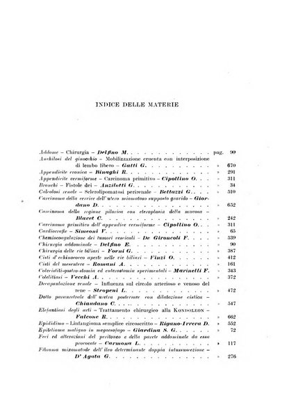 Archivio italiano di chirurgia