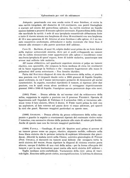 Archivio italiano di chirurgia