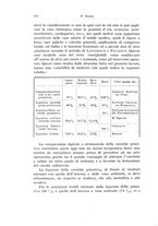 giornale/PUV0110166/1925/V.14/00000288