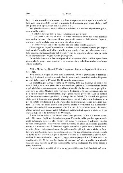 Archivio italiano di chirurgia