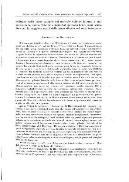 Archivio italiano di chirurgia