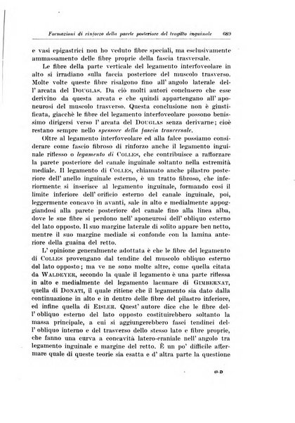 Archivio italiano di chirurgia