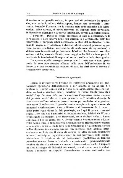 Archivio italiano di chirurgia