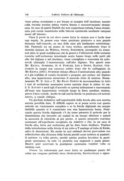 Archivio italiano di chirurgia