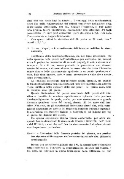 Archivio italiano di chirurgia