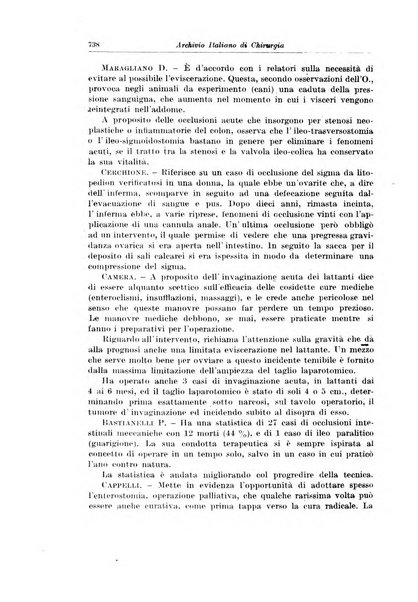 Archivio italiano di chirurgia