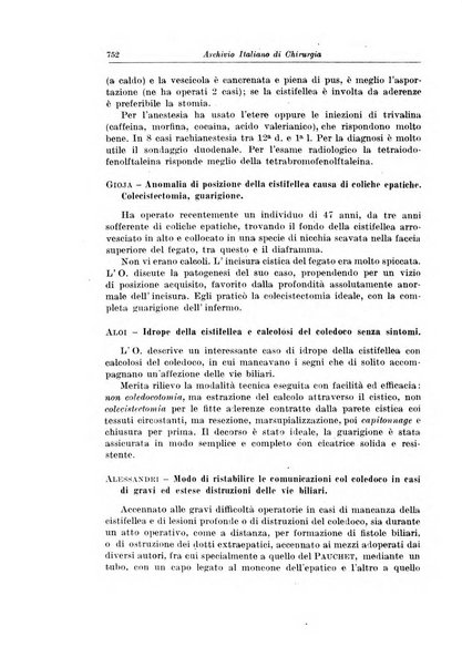 Archivio italiano di chirurgia