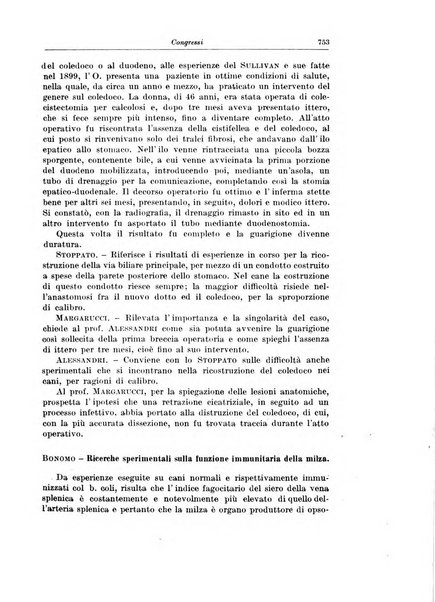 Archivio italiano di chirurgia