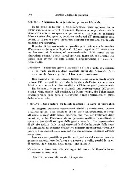 Archivio italiano di chirurgia