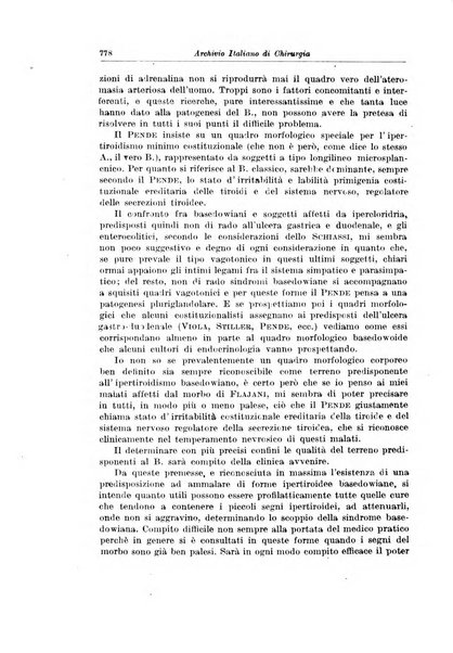 Archivio italiano di chirurgia