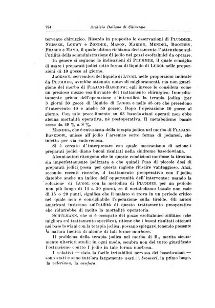 Archivio italiano di chirurgia