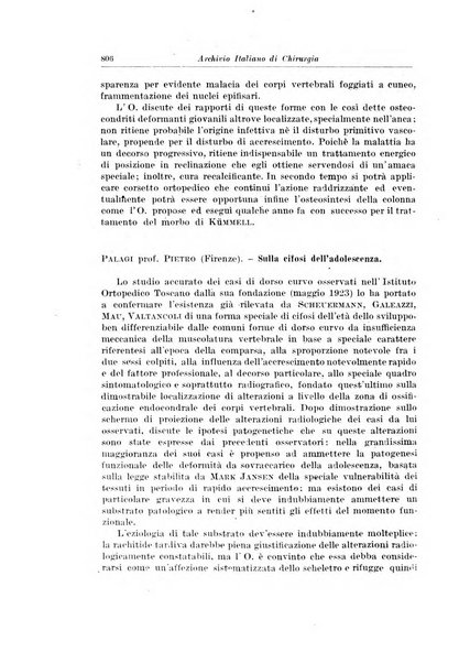 Archivio italiano di chirurgia