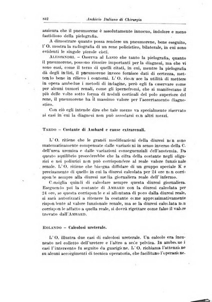 Archivio italiano di chirurgia