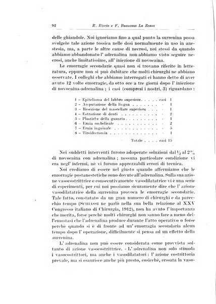 Archivio italiano di chirurgia